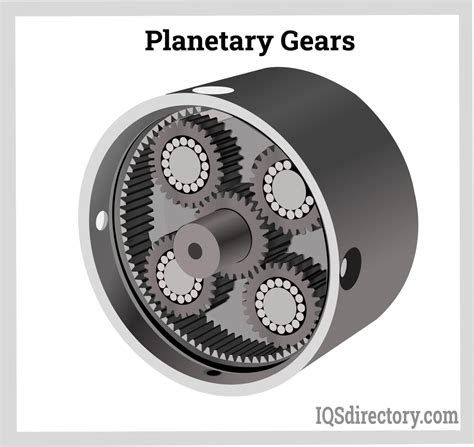 planetary gearbox manufacturers